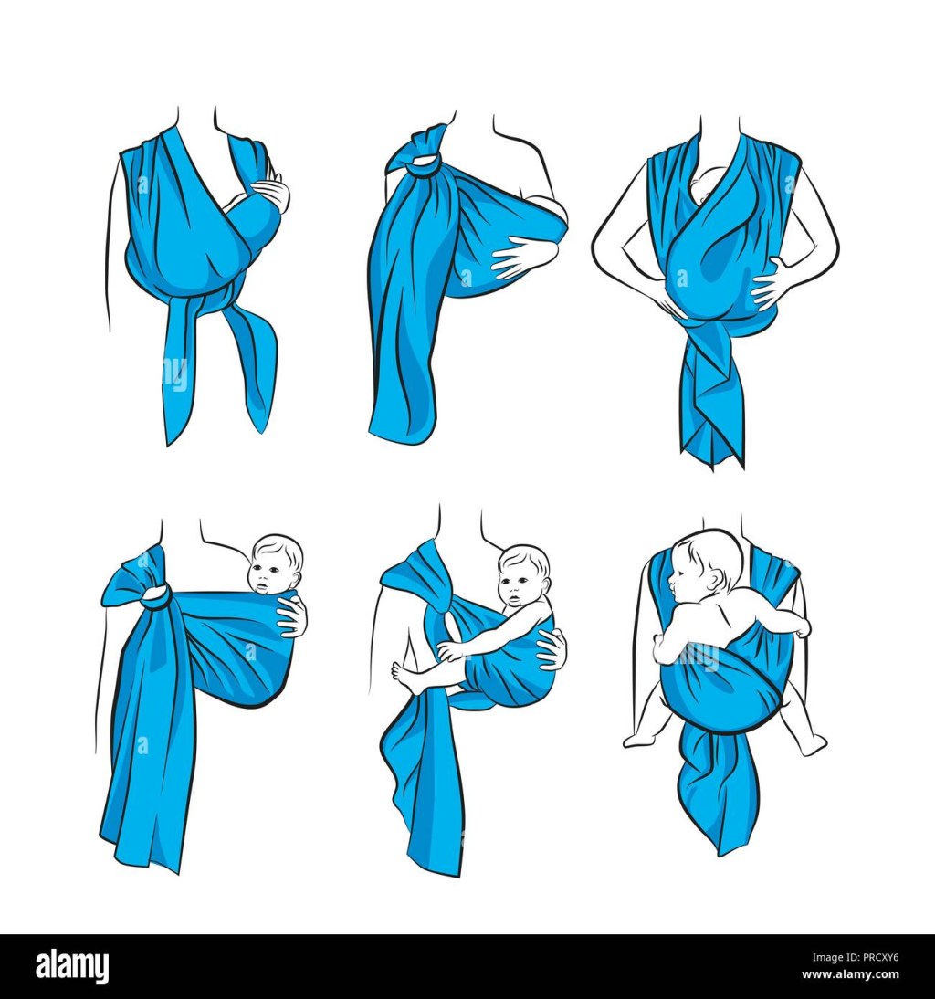Picture of: Infographics, how to wear a scarf sling